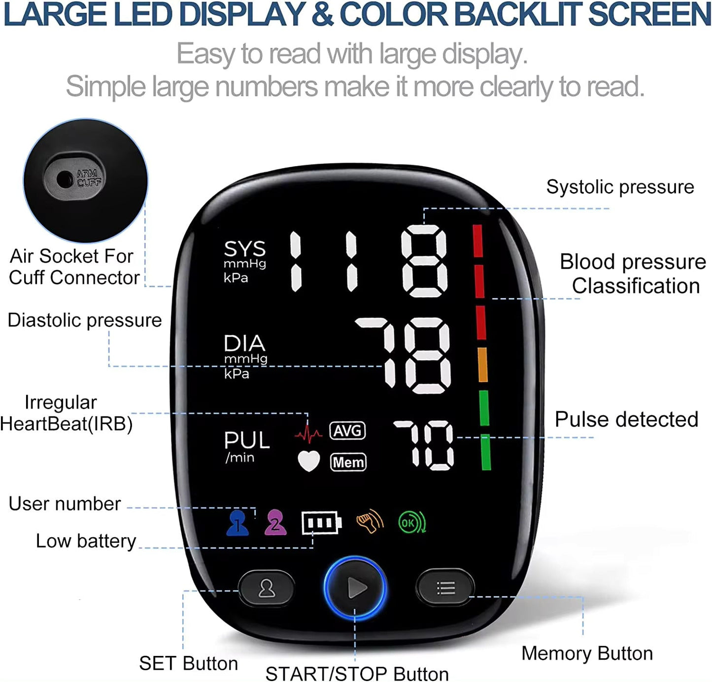 Best Blood Pressure Monitor with Cuff – Digital BP Machine with LED Display, SpO2 & Heart Rate Monitor, Arrhythmia Alert BULLCAPTAIN