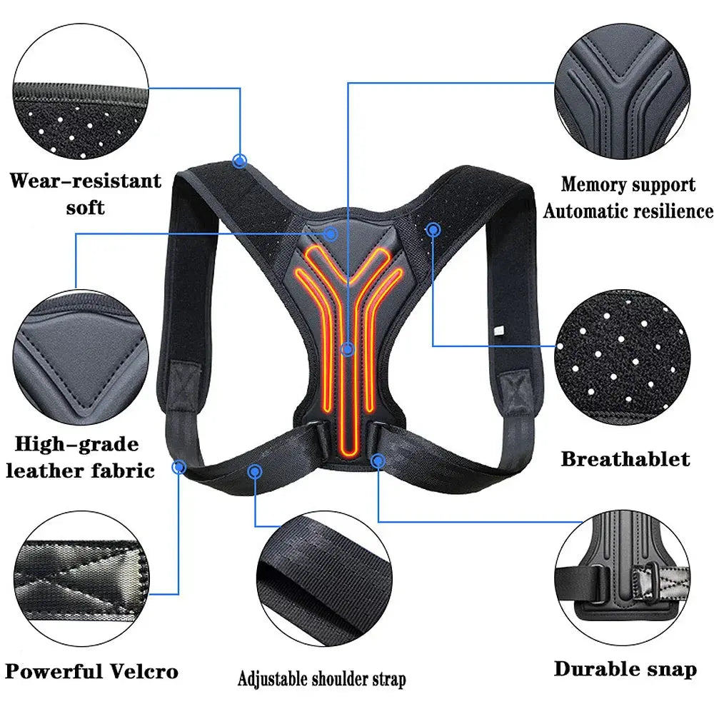 Posture Corrector Brace for Men & Women – Breathable Triple-Layer Support